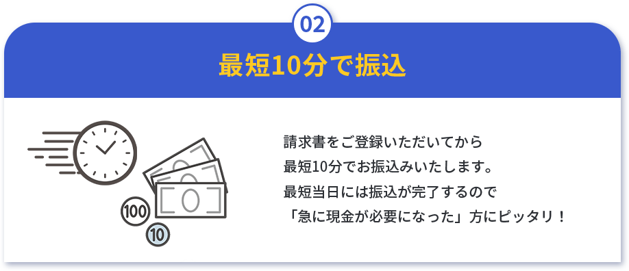 最短10分で振込の文字とお金と時計のイラスト