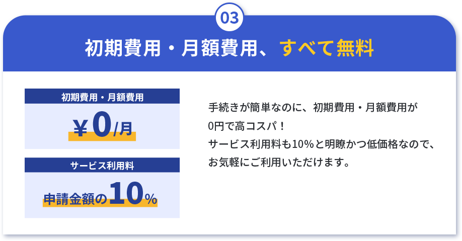 初期費用・月額費用、すべて無料